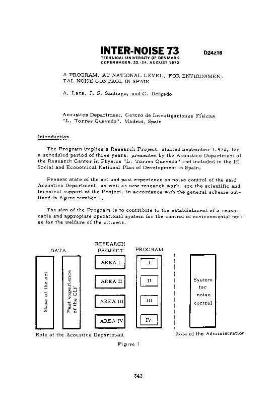 image temp