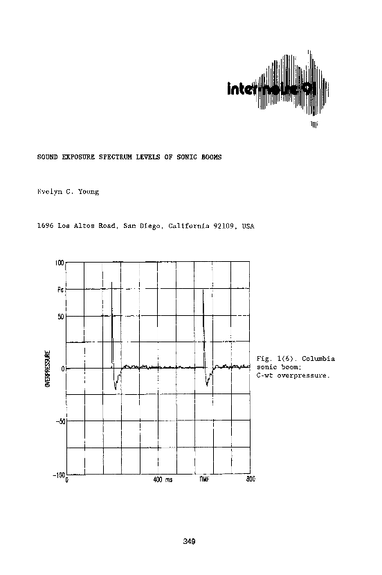 image temp