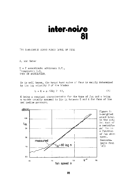 image temp